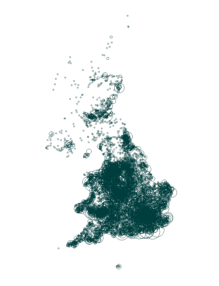 Overlay Image