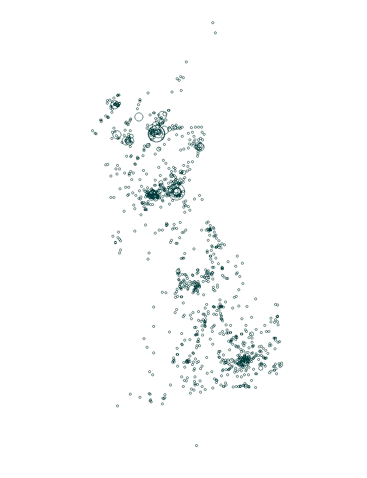 Overlay Image