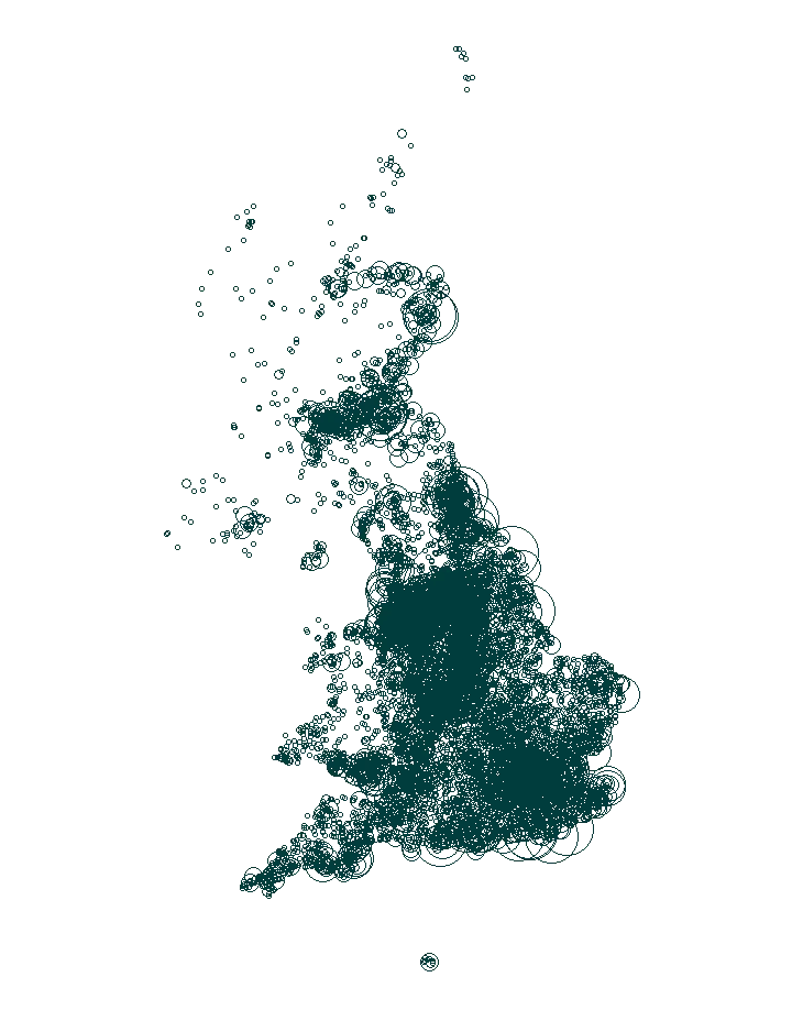 Overlay Image