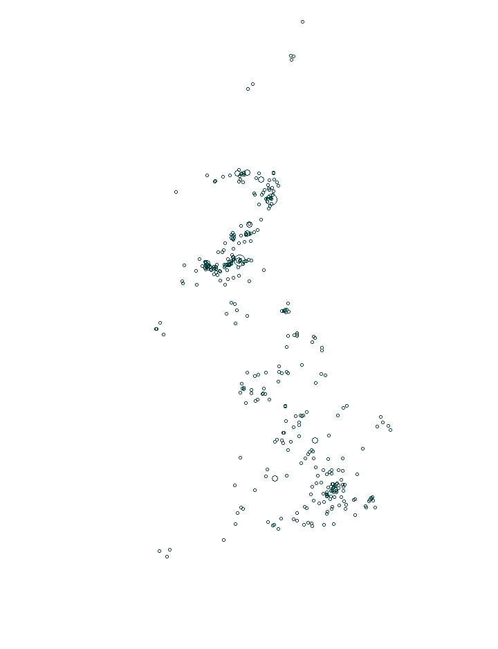 Overlay Image