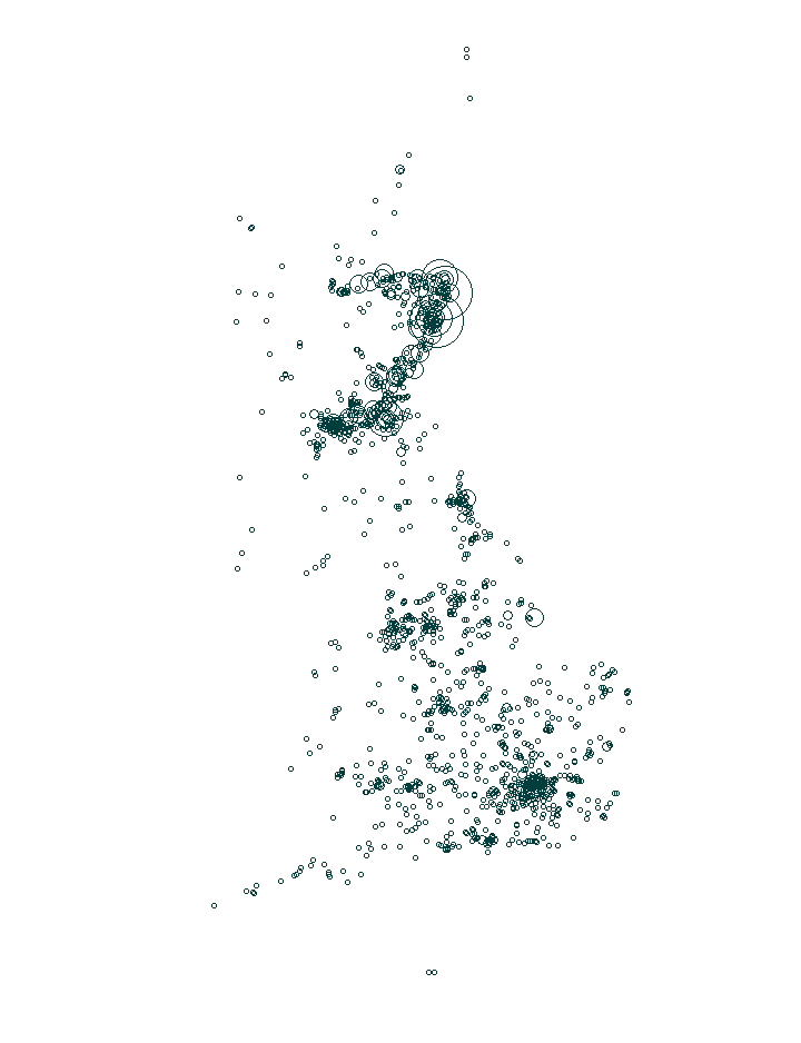 Overlay Image