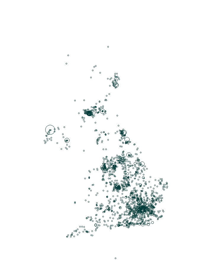 Overlay Image