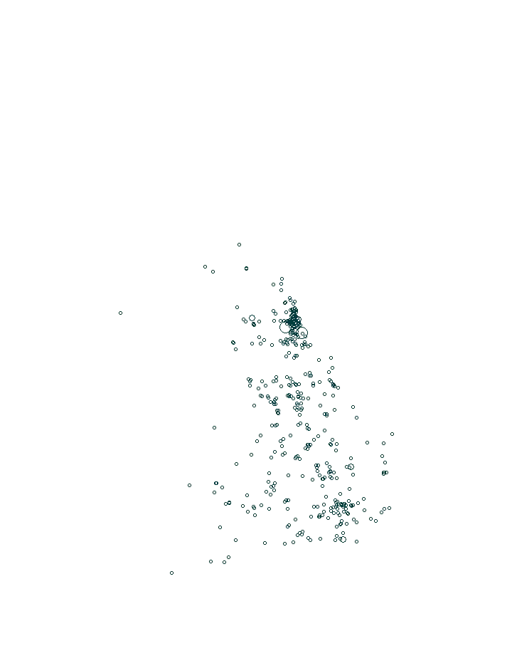 Overlay Image