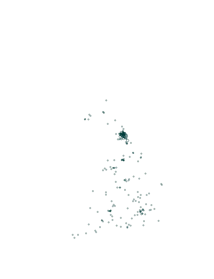 Overlay Image
