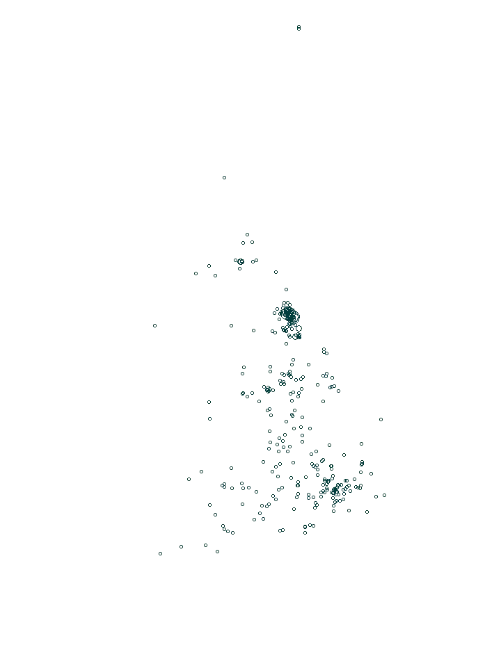 Overlay Image