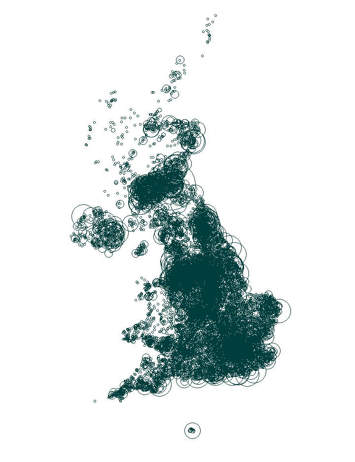 Overlay Image