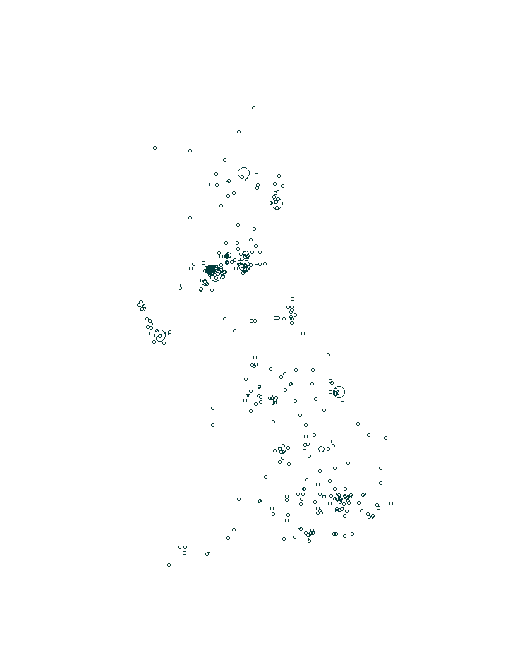 Overlay Image