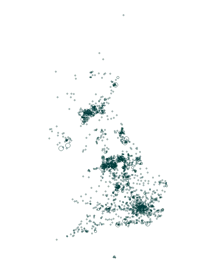 Overlay Image