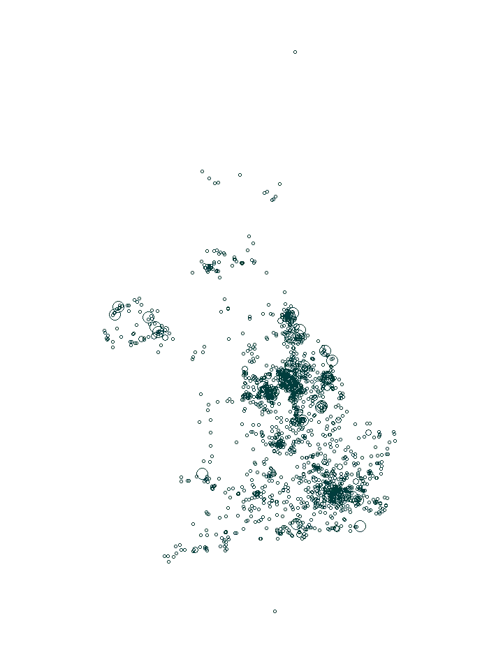 Overlay Image